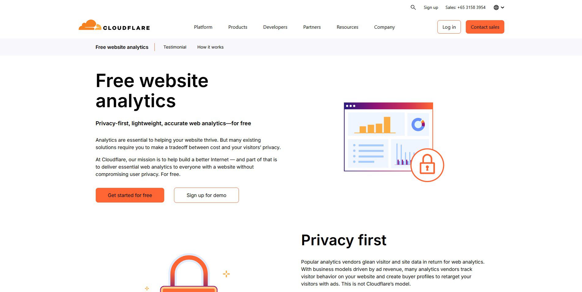 Cloudflare Analytics