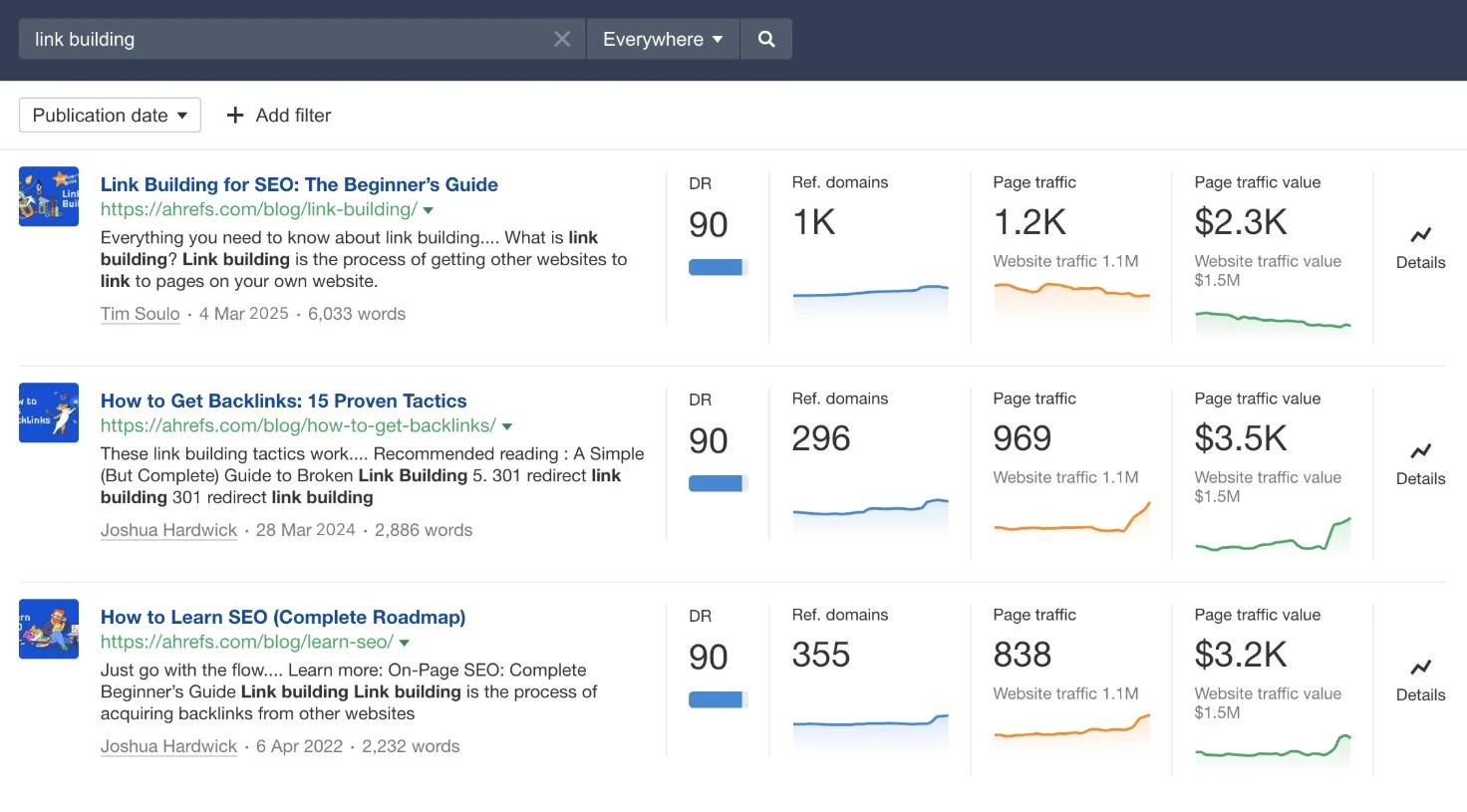 Ahrefs Content Explorer and On-Page Features