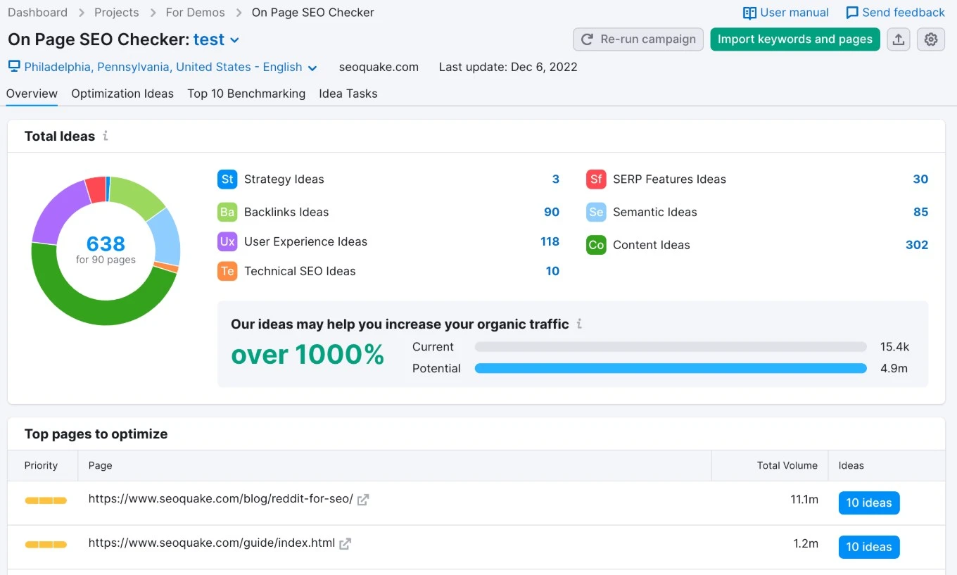 Semrush On-Page SEO Checker and Content Marketing Platform