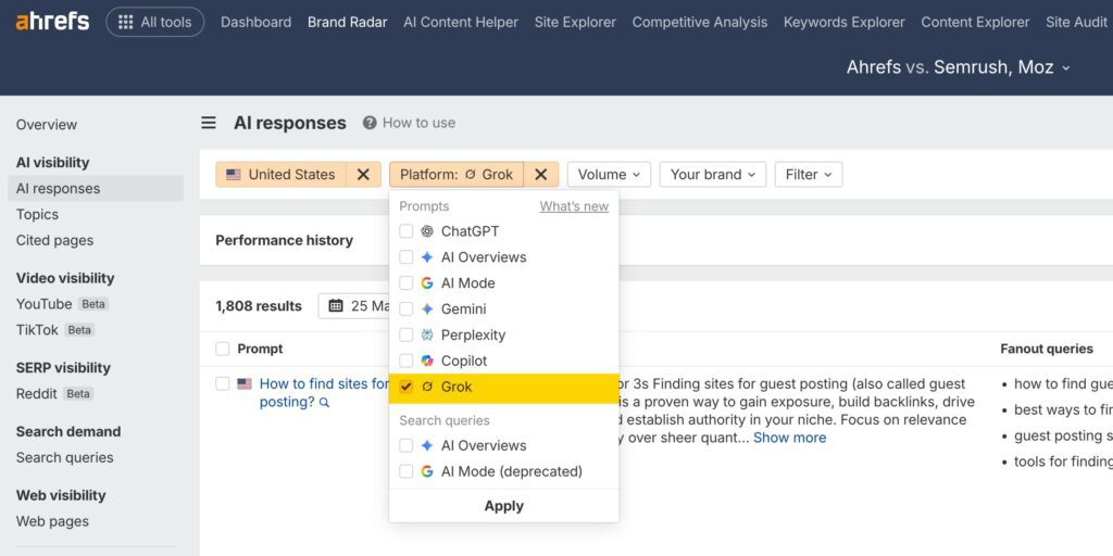 ahrefs brand radar