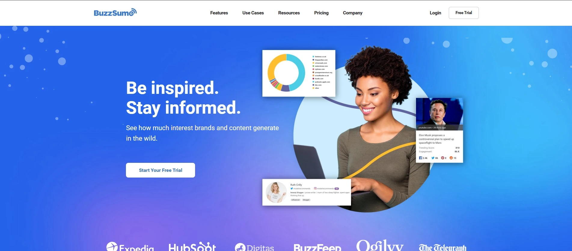 BuzzSumo
